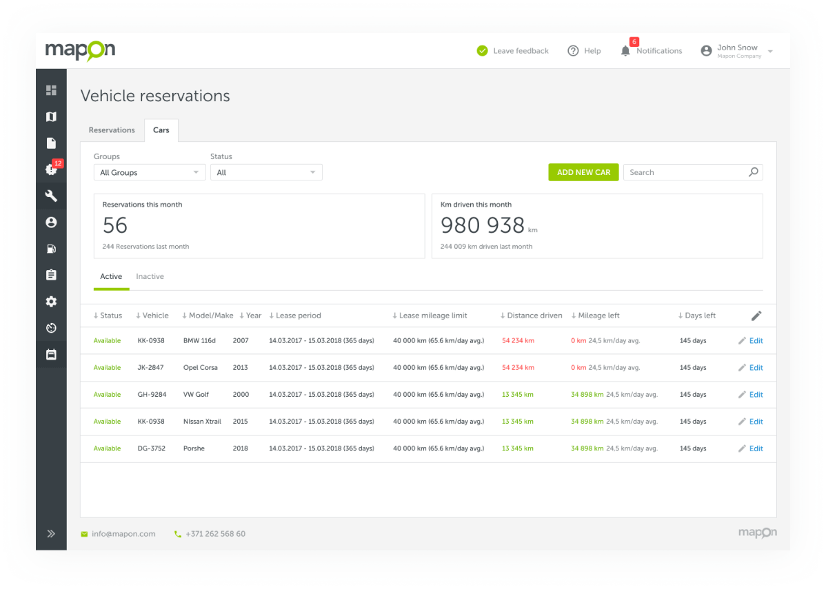 Simple Fleet Management